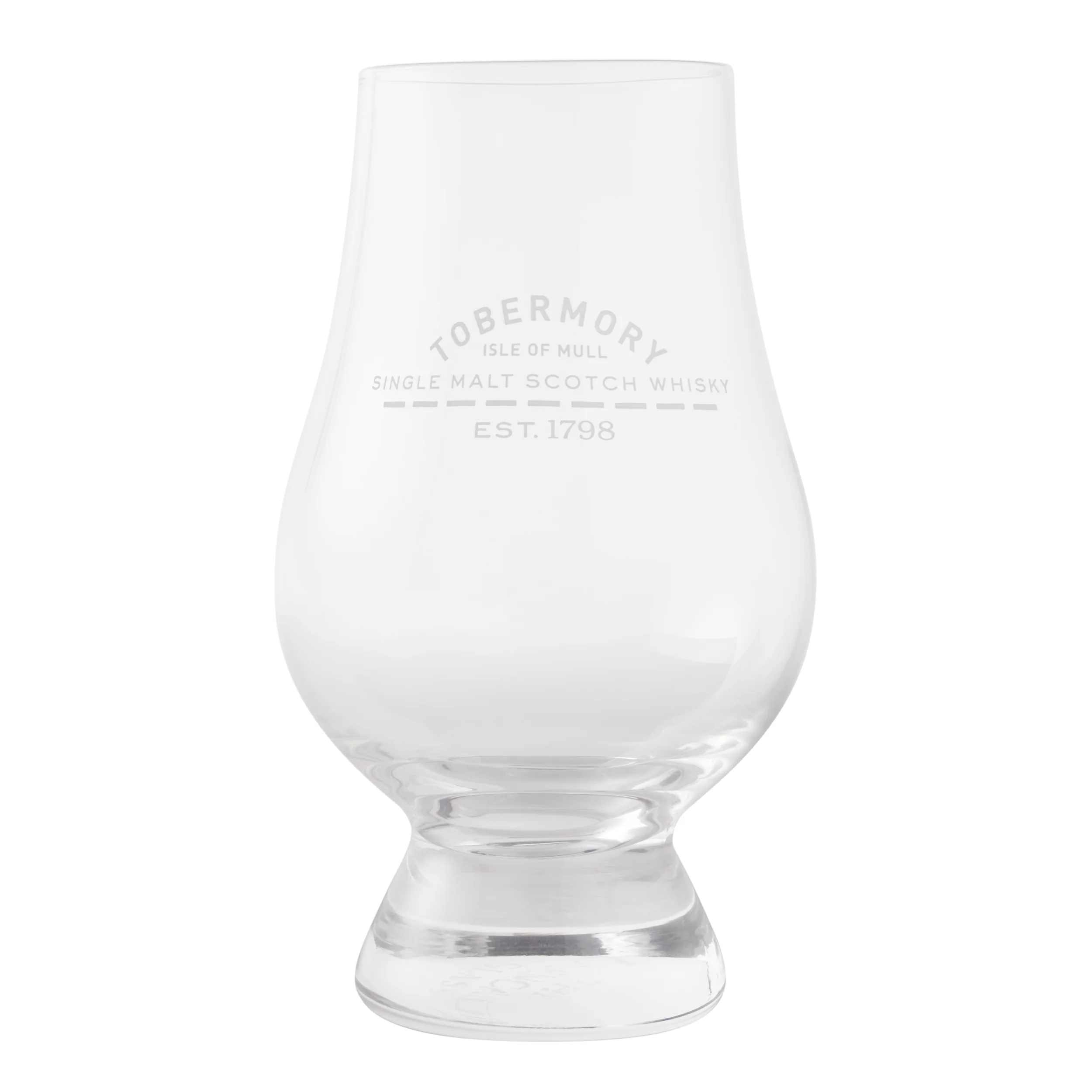 Gifts Under £50